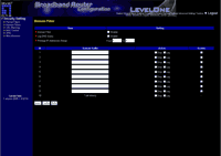 ????????? VPN-?????????????? Level One FBR-1417TX ????????? VPN-?????????????? Level One FBR-1417TX